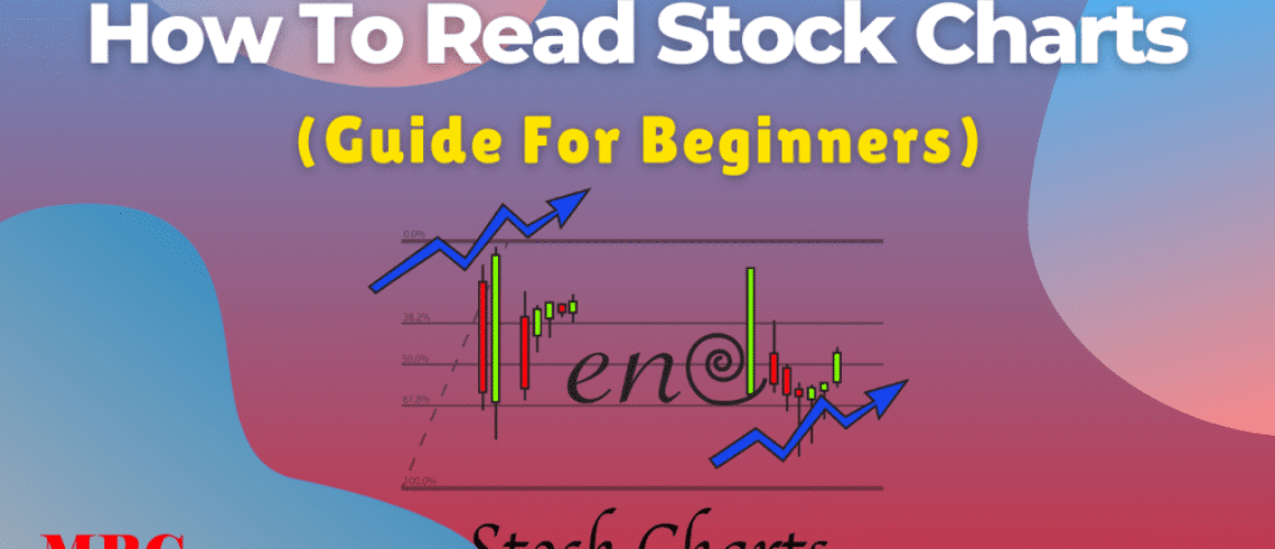 How-To-Read-Stock-Charts-1-1024x576