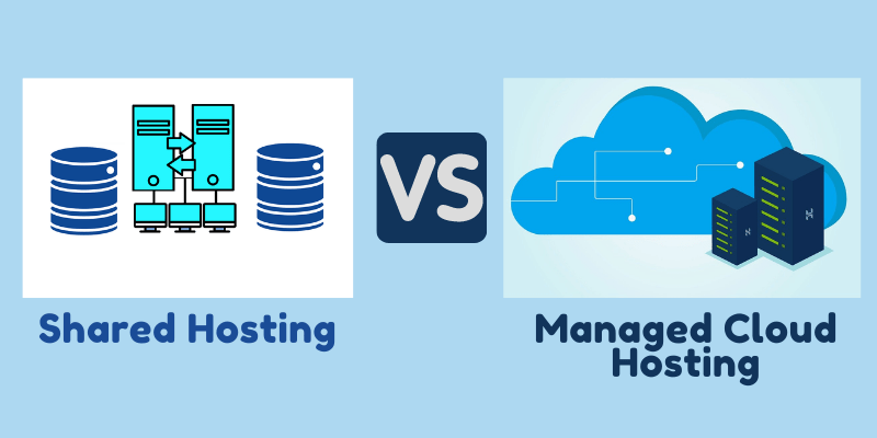 Shared Hosting Vs Managed Cloud Hosting.